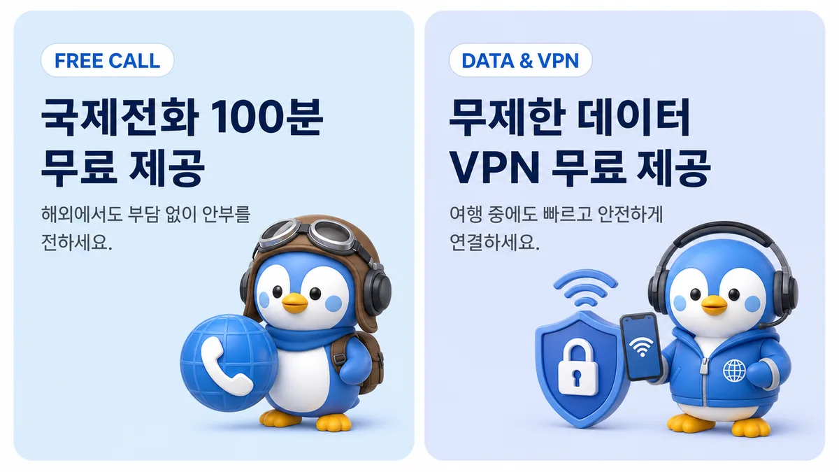 국제전화 100분 무료 제공, 무제한 데이터와 VPN 무료 제공